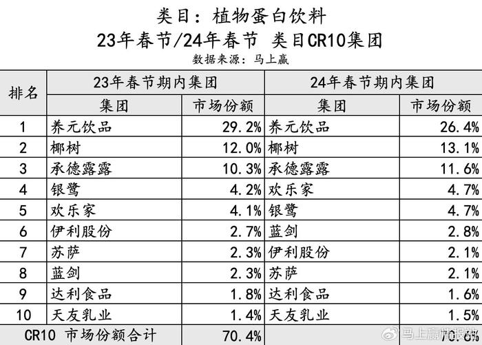 2024正版资料免费公开,迎接2024年，正版资料免费公开的时代来临