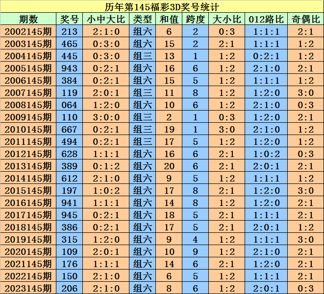 2024澳门天天开好彩大全开奖结果,关于澳门天天开好彩的真相与警示，一种违法犯罪行为的深度剖析