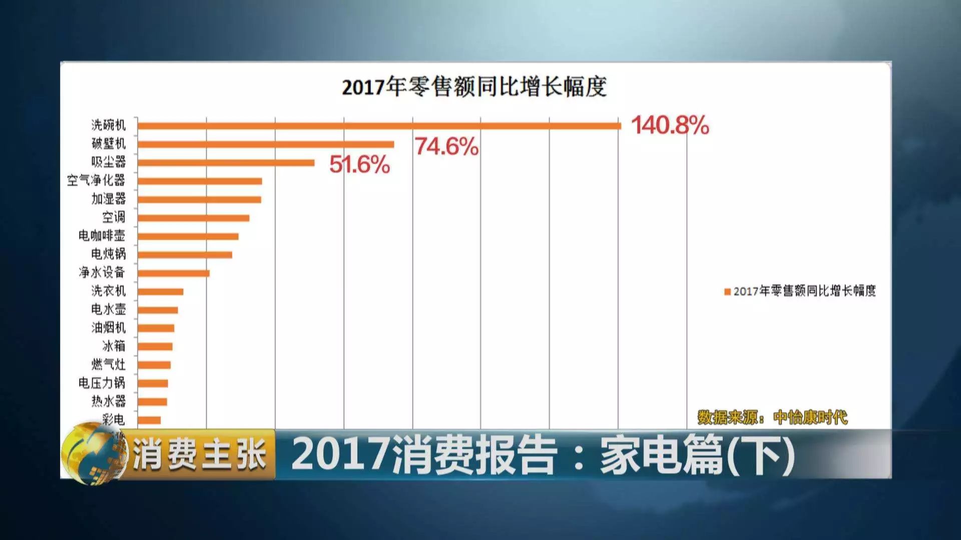 2024新奥资料免费精准资料,揭秘2024新奥资料，免费获取精准资源，助力你的成功之路