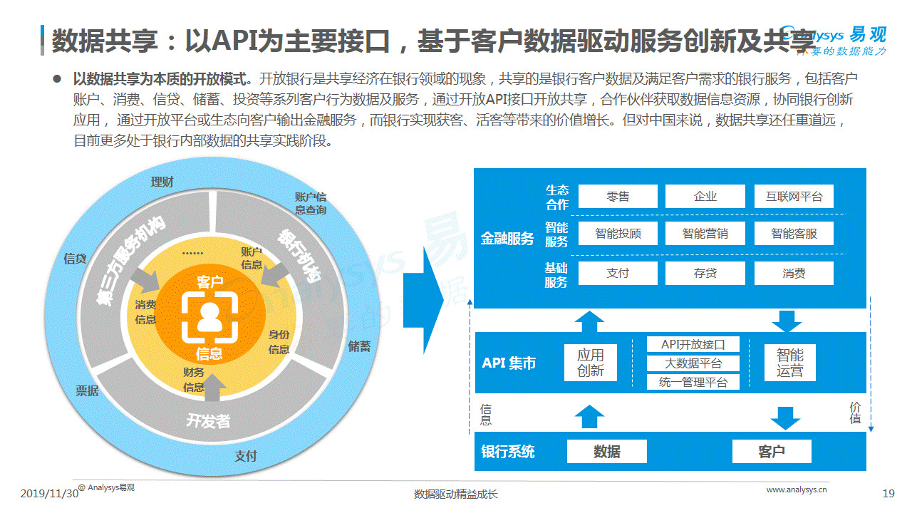 新奥免费料全年公开,新奥免费料全年公开，开放数据与智能时代的共赢战略