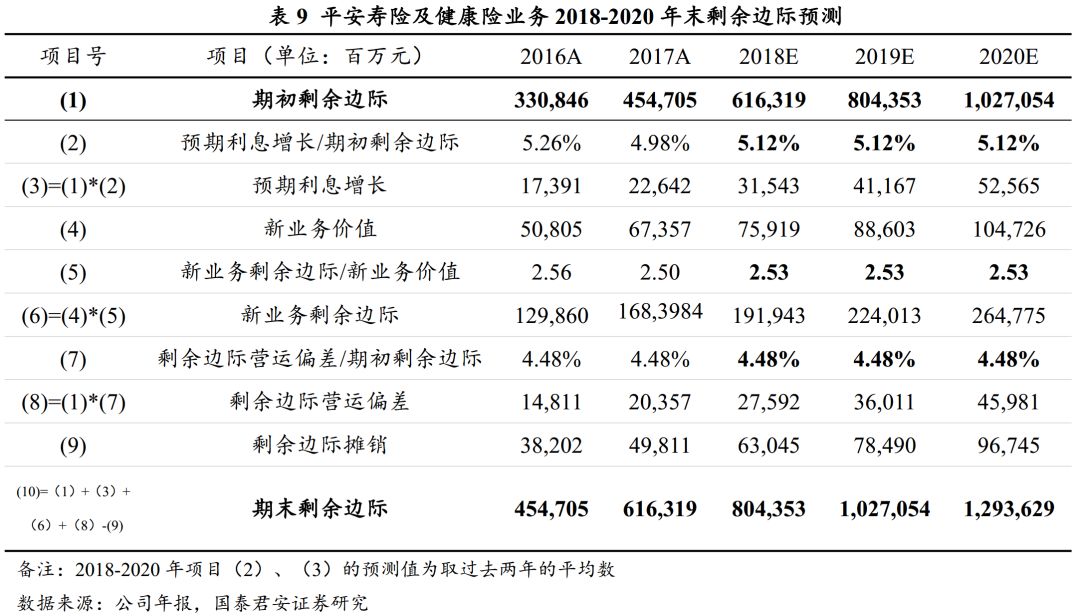 闻名天下 第3页