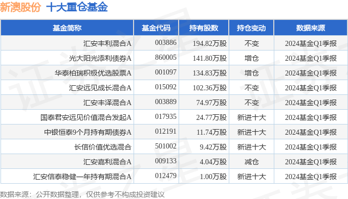 摩肩接踵 第3页