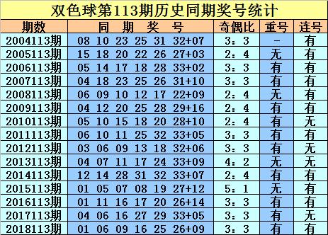 2024澳门今晚开什么号码,澳门今晚彩票号码预测，理性看待彩票，警惕盲目投注