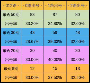 2024澳门特马开奖号码,澳门特马开奖号码，探索与预测（2024年展望）