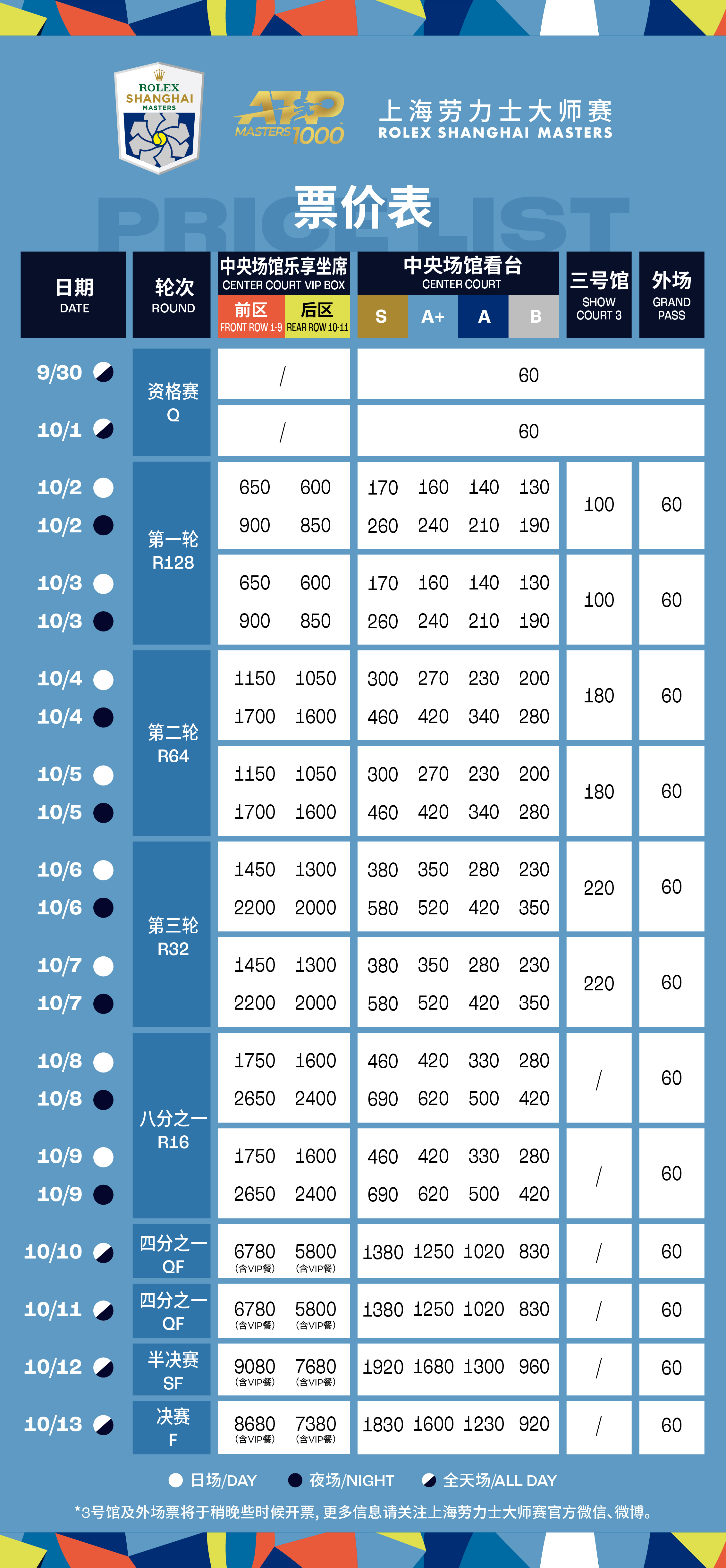 2024年澳门六今晚开奖结果,探索未来之门，澳门六今晚开奖结果揭晓与未来的展望（XXXX年）