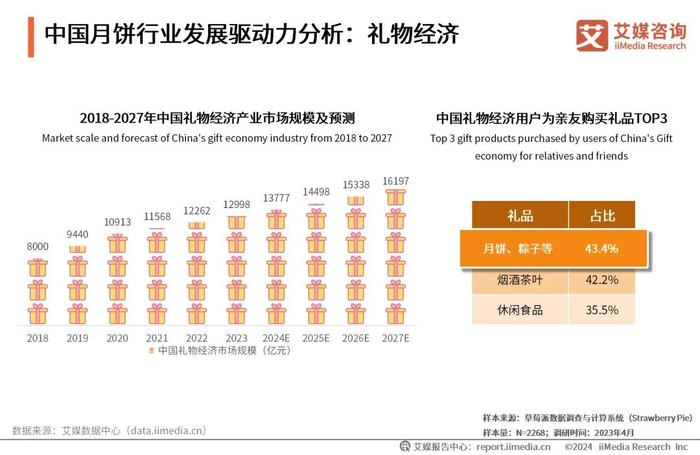 雁过拔毛 第5页