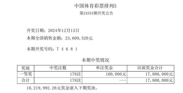 老马识途 第3页