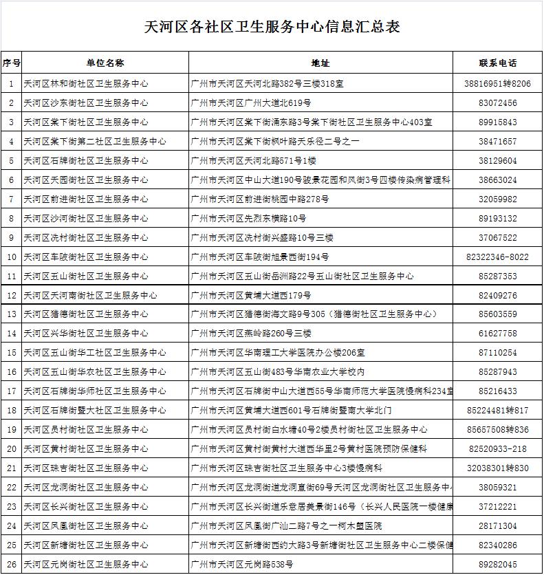 画龙点睛 第3页