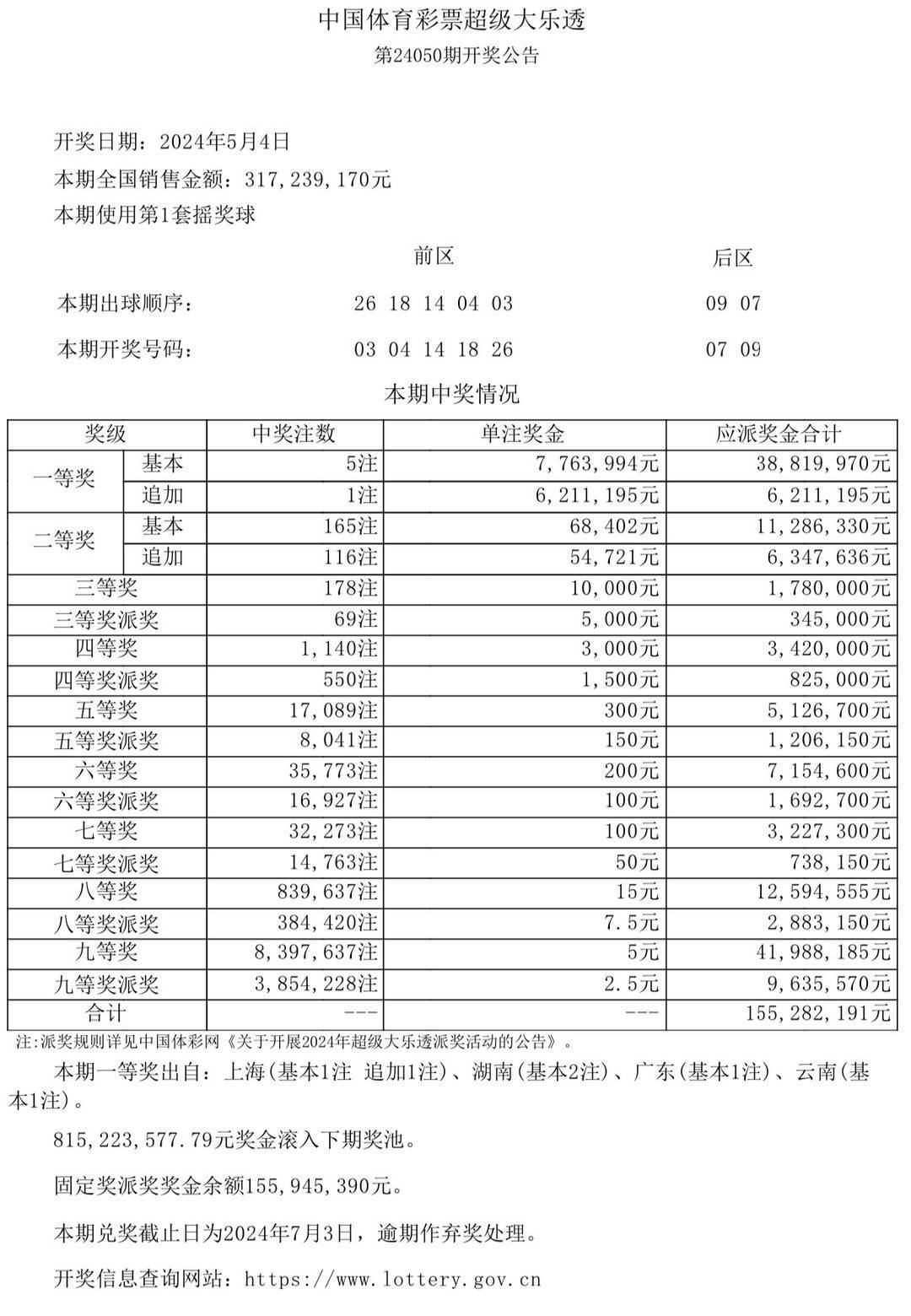 4949澳门彩开奖结果开奖,澳门彩票开奖结果揭晓，探索彩票背后的故事与期待