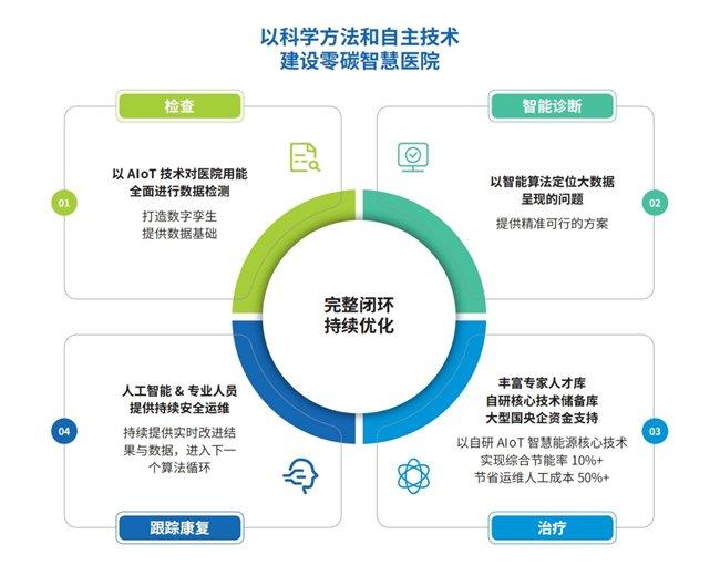 2024新奥精准免费,新奥精准免费，引领未来的能源解决方案