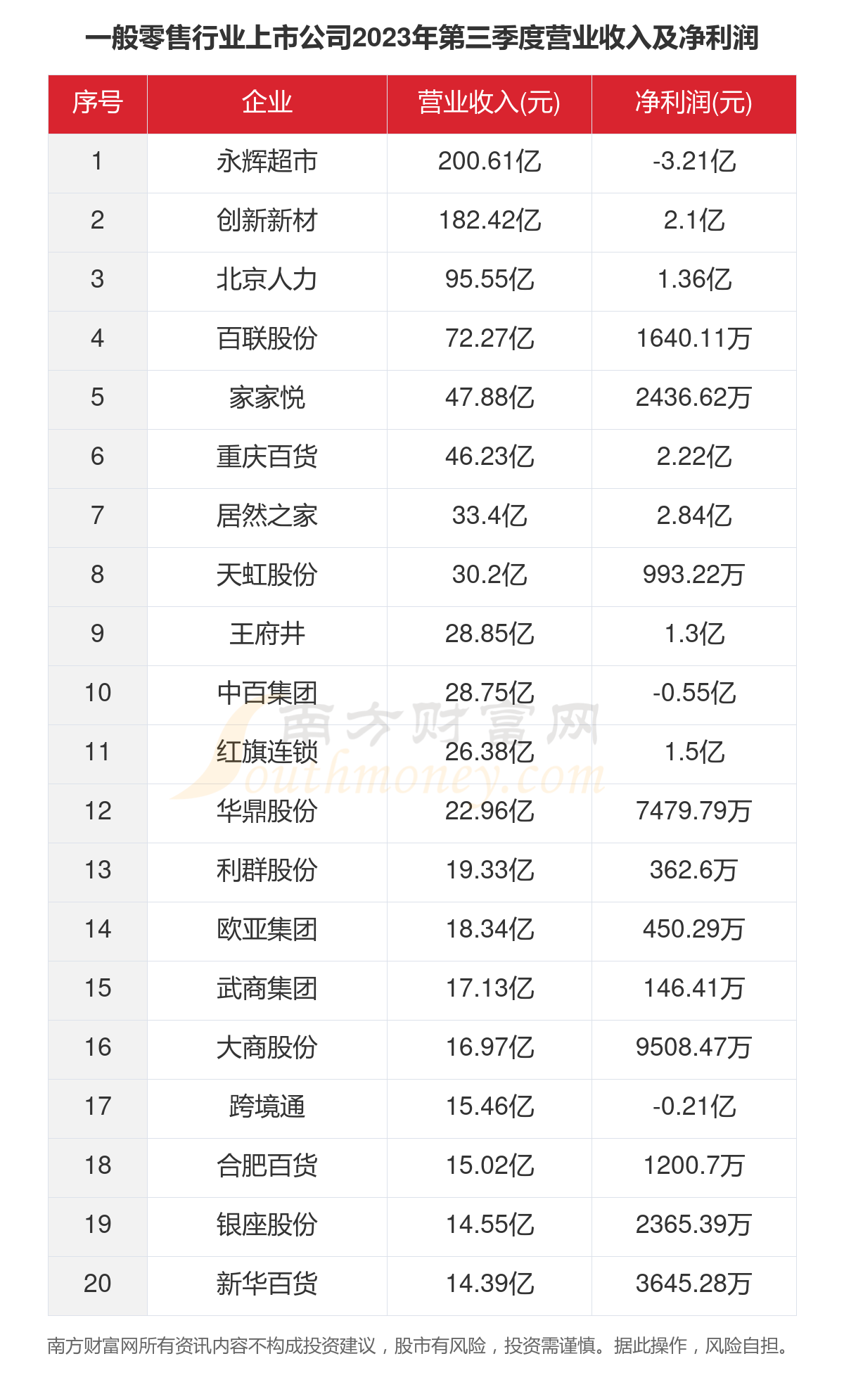 49资料免费大全2023年,揭秘49资料免费大全 2023年全新升级版本，你想要的资料这里都有！