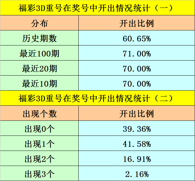 2025年1月10日 第23页