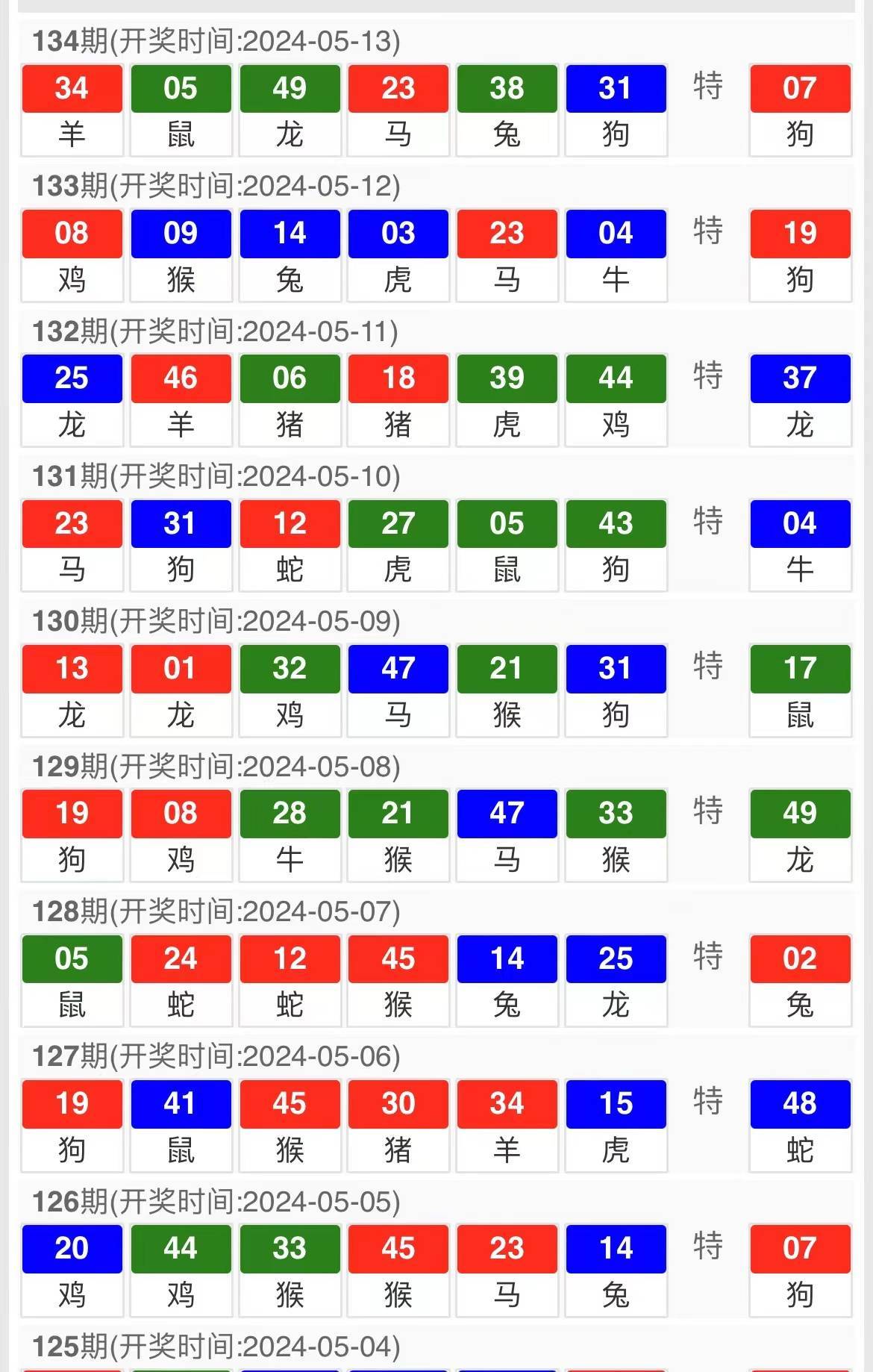 澳门今天晚上特马开什么,澳门今天晚上特马开什么，探索澳门赛马文化的魅力