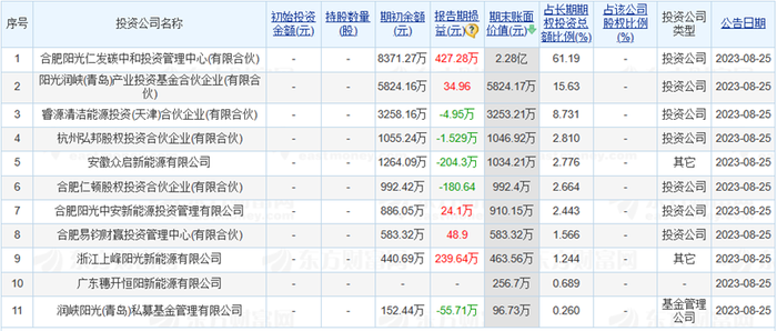 澳彩精准资料免费长期公开,澳彩精准资料免费长期公开，揭示背后的真相与风险