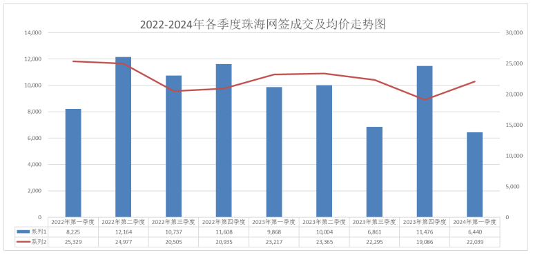 2024澳门六开彩全年开奖记录,澳门六开彩全年开奖记录，历史、数据与未来展望（XXXX年分析）