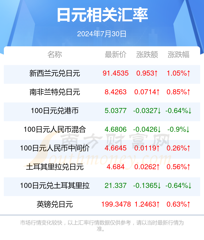 新澳2024天天正版资料大全,新澳2024天天正版资料大全，探索与解读