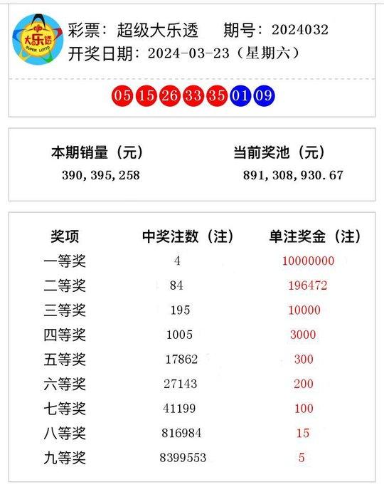 2024澳门今晚开奖记录,澳门今晚开奖记录，探索与期待