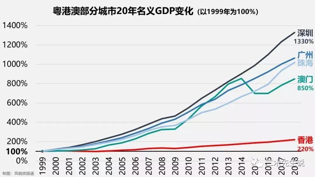 2024澳门管家婆一肖,澳门是中国的一个特别行政区，以其独特的文化、历史和经济背景而闻名。随着时代的发展，人们对于博彩行业的需求也在不断增加。在澳门，博彩业是一个重要的经济支柱，吸引了众多游客前来参观和体验。在这样的背景下，关于澳门管家婆一肖的话题也逐渐引起了人们的关注。本文将围绕这一主题展开探讨。