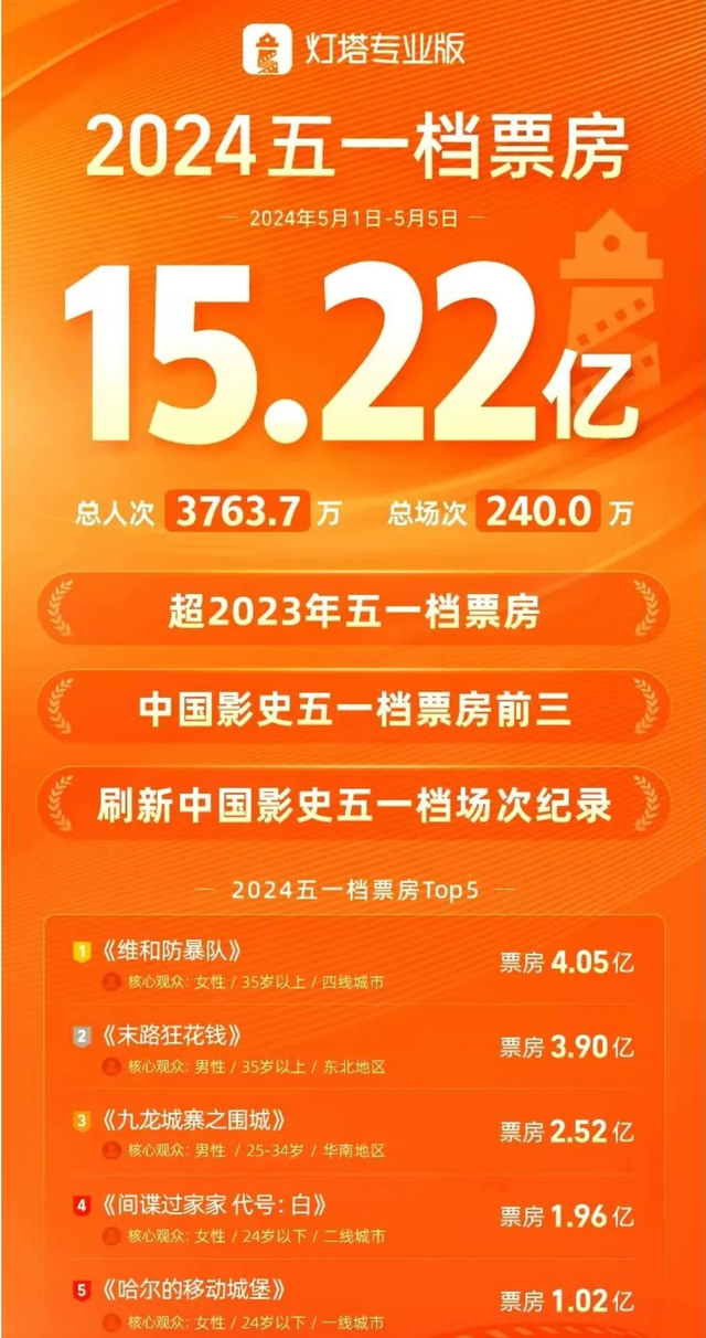 7777788888王中王开奖十记录网一,关于王中王开奖与十记录网一，77777与88888的神秘数字组合