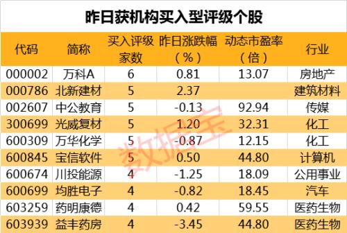 新澳门六2004开奖记录,澳门新彩票开奖记录，探索历史与未来的神秘之门（以2004年为观察点）