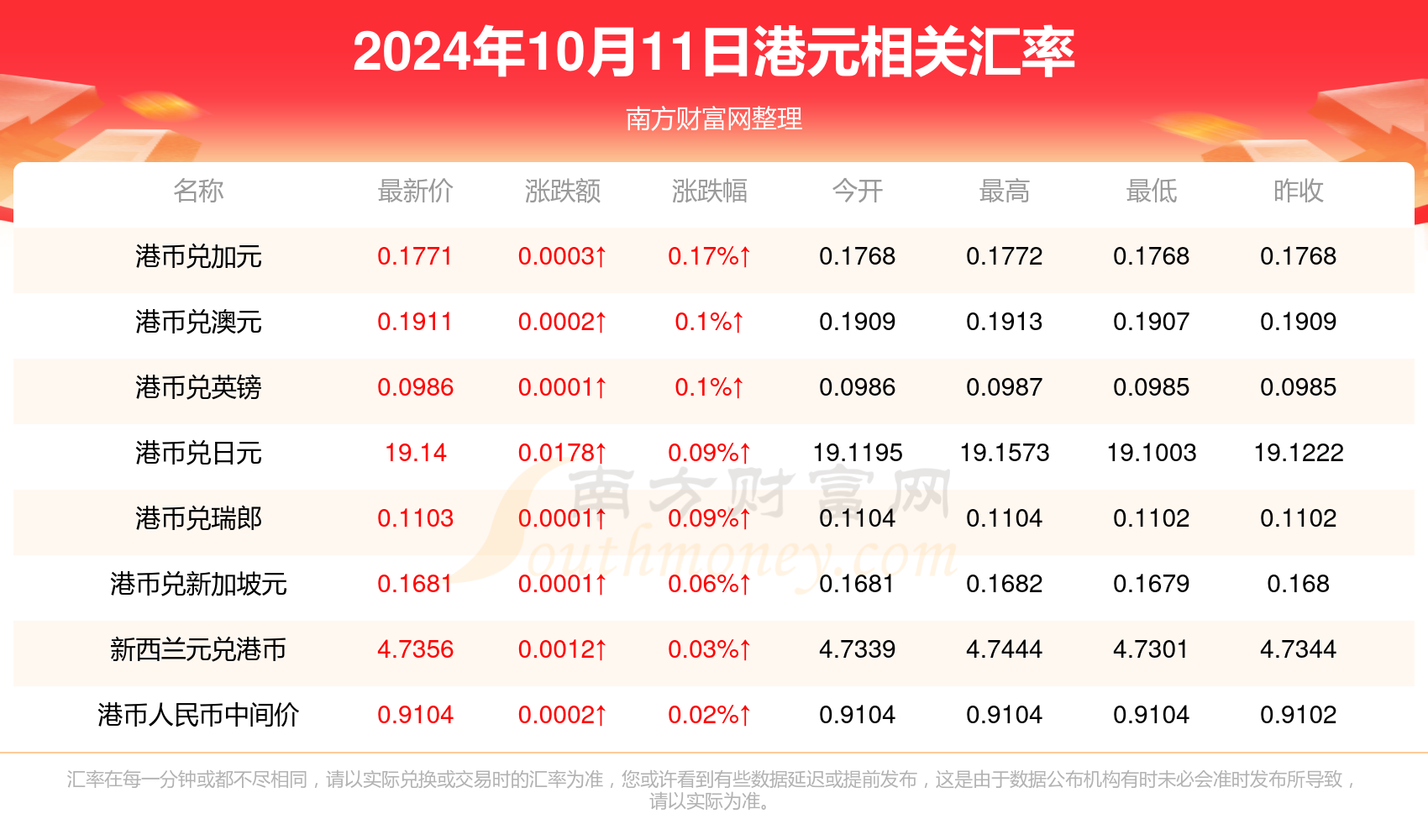 技术咨询 第87页