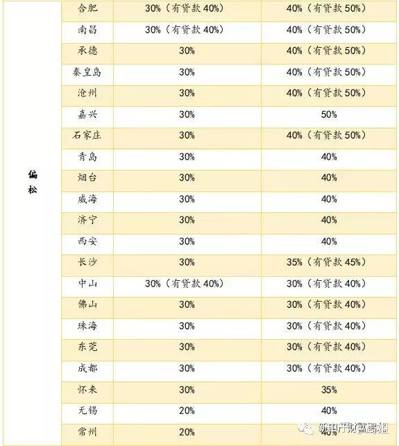 2025年1月15日 第7页