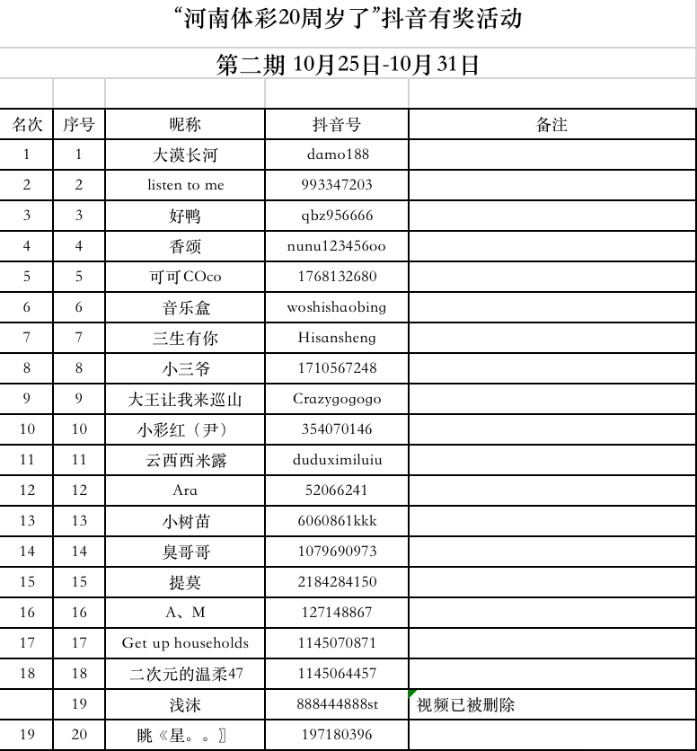 2025年1月16日 第54页