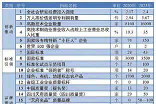 2025年1月16日 第40页