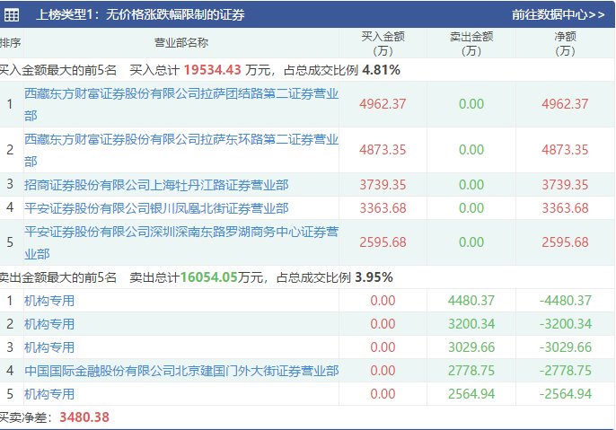 2024新奥历史开奖记录97期,揭秘新奥历史开奖记录第97期，探索未来的幸运之门