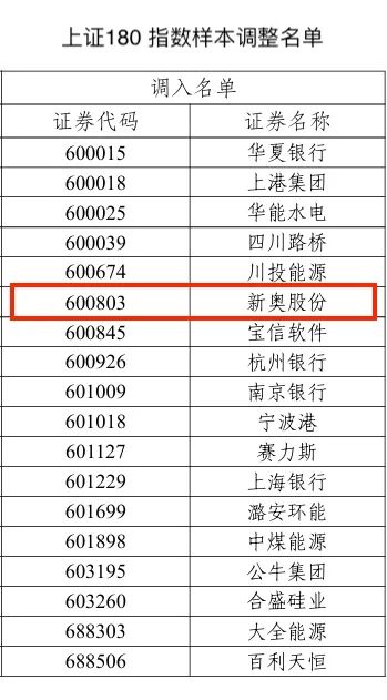 2024新奥历史开奖记录46期,揭秘2024新奥历史开奖记录第46期，数据与背后的故事