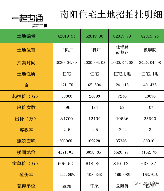 新澳门开奖记录新纪录,新澳门开奖记录刷新历史，见证新纪录的诞生