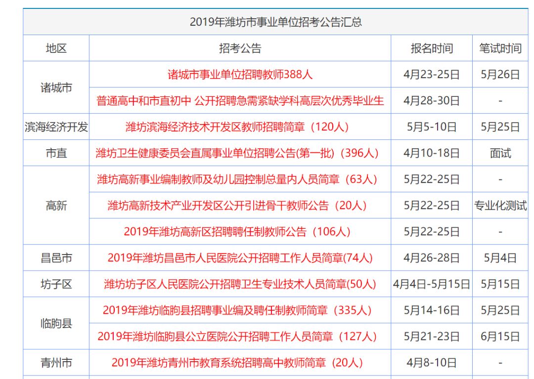 2024香港全年免费资料公开,揭秘香港2024年全年免费资料公开