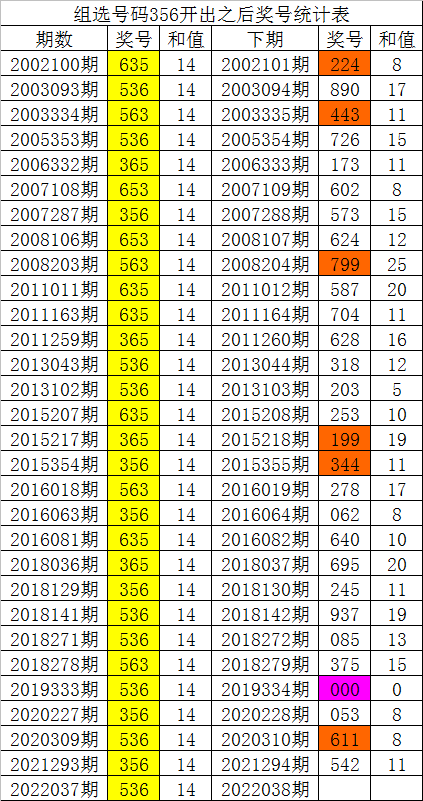 二四六白姐一肖一码,二四六白姐一肖一码，探寻背后的故事与奥秘