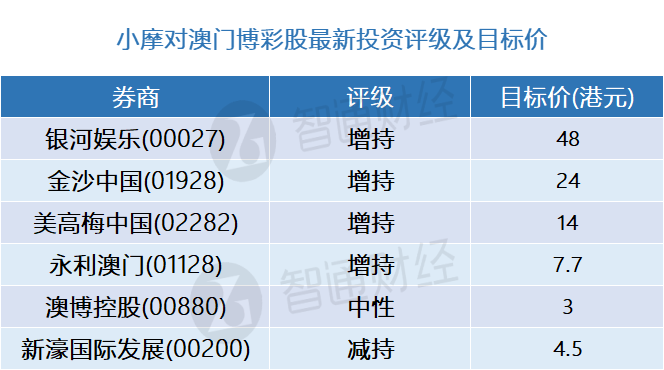 澳门一码一码100准确a07版,澳门一码一码精准预测与犯罪问题探讨