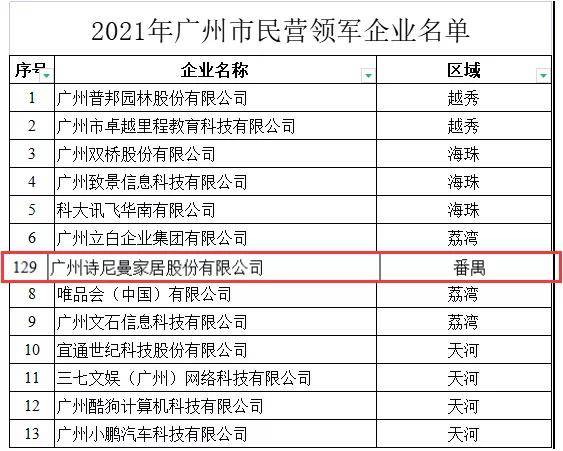 2025新澳门特马今晚开什么,探索未来，新澳门特马今晚的开奖奥秘（2023年预测）