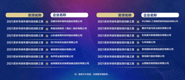 2025年奥门免费资料最准确,探索未来，2025年澳门免费资料最准确