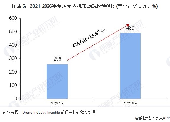 技术咨询 第9页