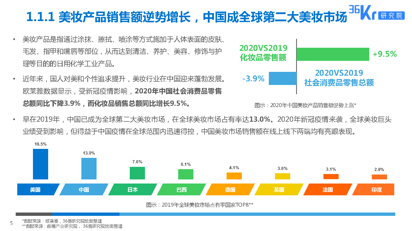 青山绿水