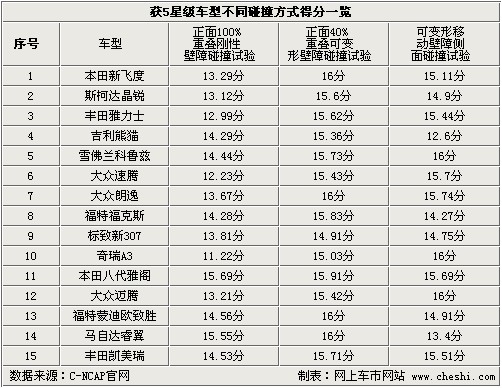 澳码精准100%一肖一码最准肖,澳码精准100%一肖一码最准肖，探索精准预测的魅力与奥秘