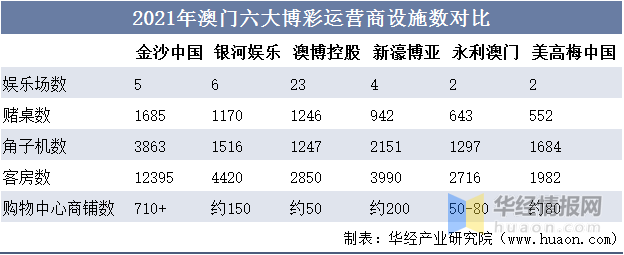 澳门六开彩开奖结果开奖记录2025年,澳门六开彩开奖结果开奖记录（2025年）