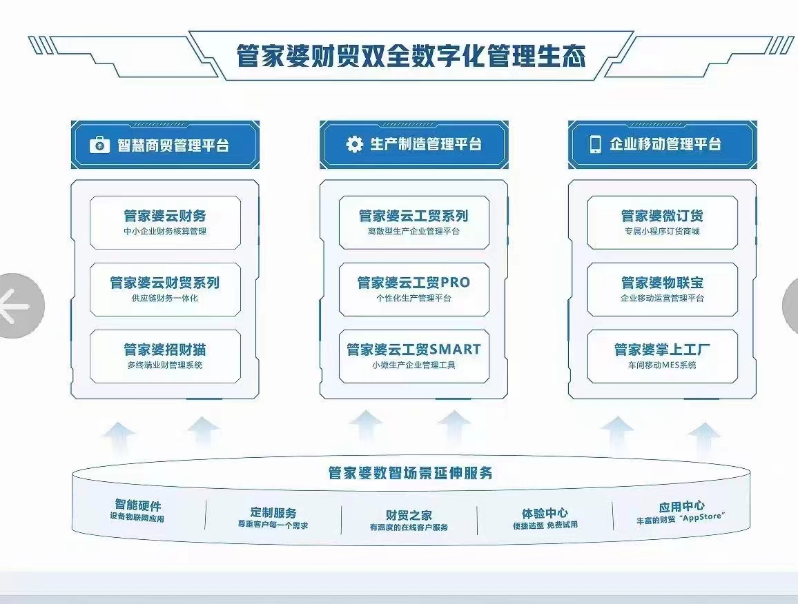 2025精准管家婆一肖一马,揭秘2025精准管家婆一肖一马的神秘面纱