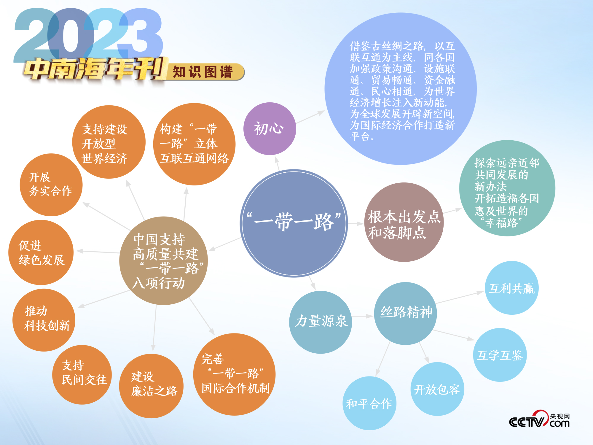 2025年1月22日 第33页