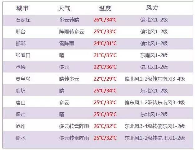 2025年1月22日 第40页