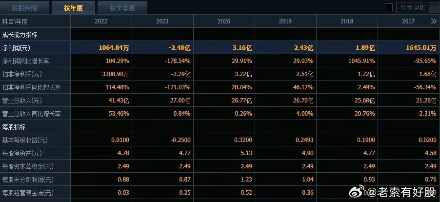 2025新奥历史开奖记录表一,探索与揭秘，2025新奥历史开奖记录表一