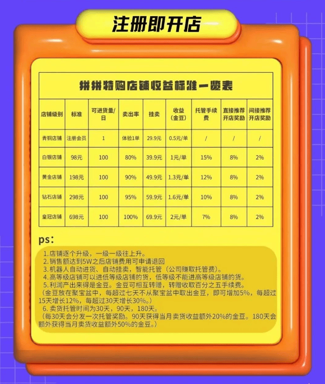 2025年1月22日 第10页