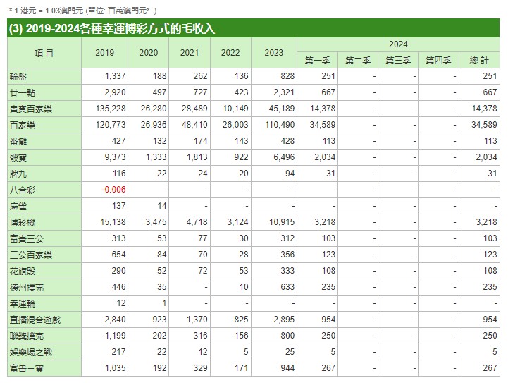 2025年澳门管家婆三肖100%,澳门未来展望，探索2025年管家婆三肖的机遇与挑战