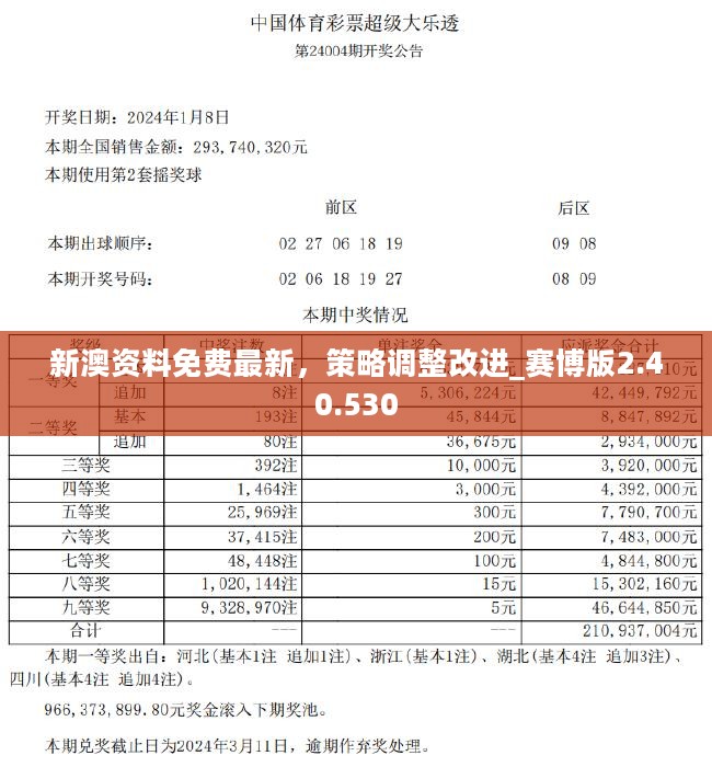 新澳2025年精准资料期期,新澳2025年精准资料期期研究与应用展望