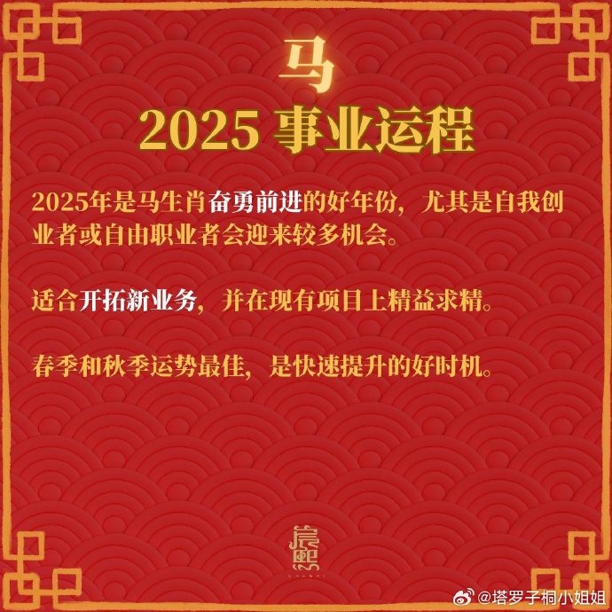 管家婆一码中一肖2025年,管家婆一码中一肖，揭秘未来生肖运势与预测2025年走向