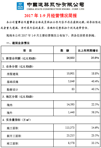 2025新澳天天开奖记录,探索2025新澳天天开奖记录，数据与策略的双重解读