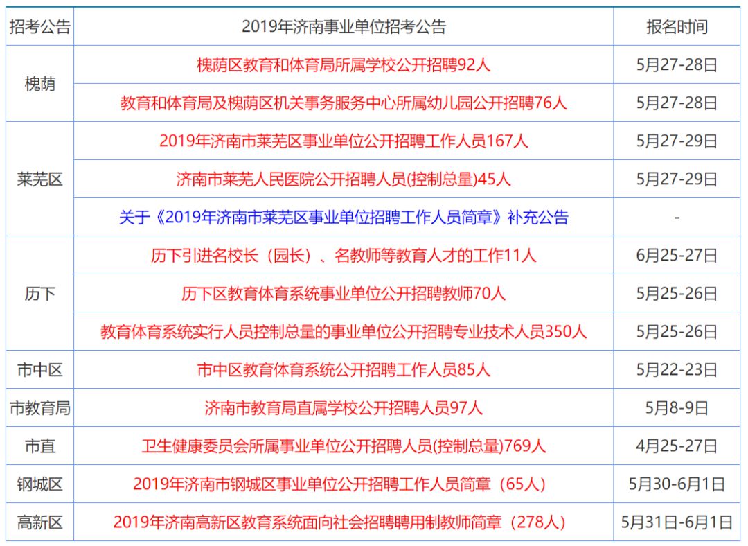 2025年1月25日 第13页